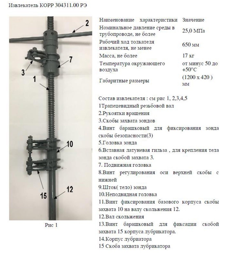 Извлекатели